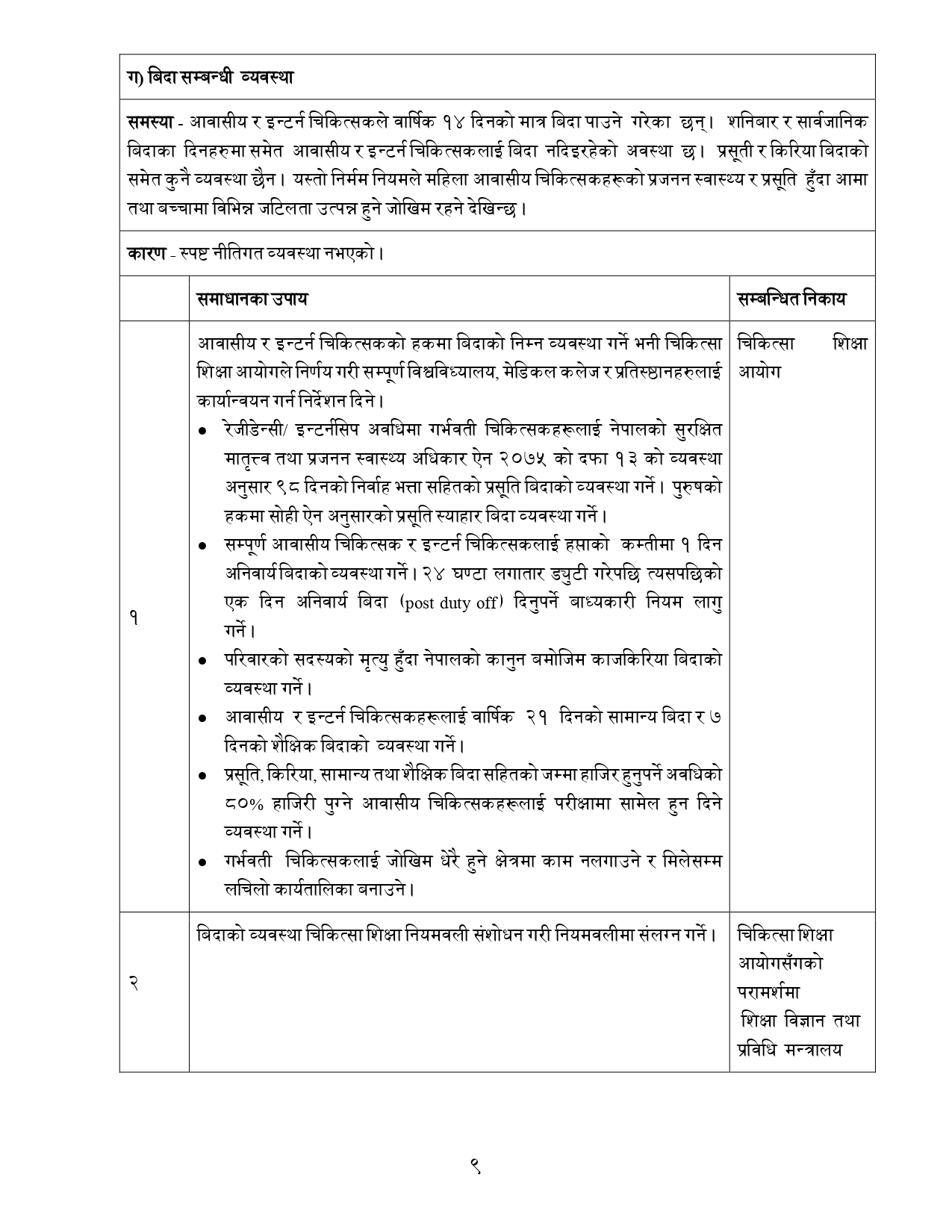 अन्तिम_रिपोर्ट_Nov-16-Final_page-0009.jpg